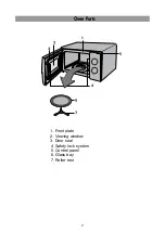 Предварительный просмотр 3 страницы LG MS2021C Owner'S Manual