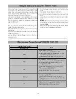 Предварительный просмотр 14 страницы LG MS2021CW Owner'S Manual