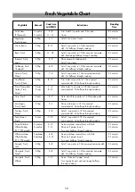 Предварительный просмотр 11 страницы LG MS2029GS Owner'S Manual