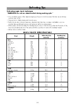 Предварительный просмотр 12 страницы LG MS2029GS Owner'S Manual