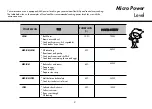 Preview for 9 page of LG MS204 series Owner'S Manual