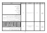 Preview for 92 page of LG MS204 series Owner'S Manual