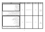 Preview for 97 page of LG MS204 series Owner'S Manual