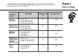 Предварительный просмотр 87 страницы LG MS2041C Owner'S Manual