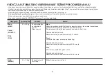 Предварительный просмотр 93 страницы LG MS2041C Owner'S Manual