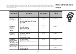 Предварительный просмотр 113 страницы LG MS2041C Owner'S Manual