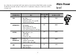 Preview for 9 page of LG MS2042DS Owner'S Manual