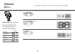 Предварительный просмотр 22 страницы LG MS2042DZ Owner'S Manual