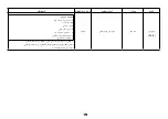 Предварительный просмотр 55 страницы LG MS2042DZ Owner'S Manual