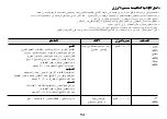 Предварительный просмотр 64 страницы LG MS2042DZ Owner'S Manual