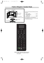 Предварительный просмотр 9 страницы LG MS2042X Owner'S Manual