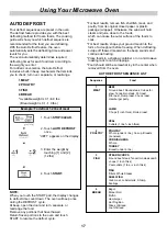 Предварительный просмотр 17 страницы LG MS2042X Owner'S Manual