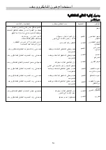 Предварительный просмотр 39 страницы LG MS2042X Owner'S Manual