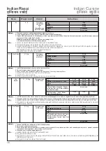 Preview for 16 page of LG MS2043BP Owner'S Manual