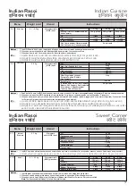 Предварительный просмотр 17 страницы LG MS2043BP Owner'S Manual