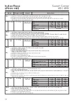 Предварительный просмотр 18 страницы LG MS2043BP Owner'S Manual