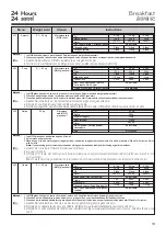 Предварительный просмотр 19 страницы LG MS2043BP Owner'S Manual