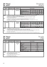 Предварительный просмотр 20 страницы LG MS2043BP Owner'S Manual