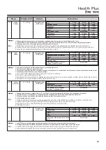 Предварительный просмотр 25 страницы LG MS2043BP Owner'S Manual