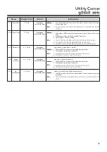 Предварительный просмотр 27 страницы LG MS2043BP Owner'S Manual