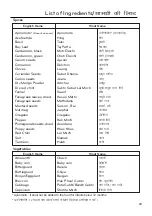 Предварительный просмотр 29 страницы LG MS2043BP Owner'S Manual