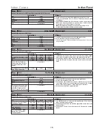 Предварительный просмотр 15 страницы LG MS2043DB Owner'S Manual