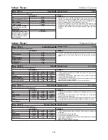 Предварительный просмотр 16 страницы LG MS2043DB Owner'S Manual