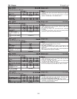 Предварительный просмотр 18 страницы LG MS2043DB Owner'S Manual