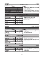 Предварительный просмотр 20 страницы LG MS2043DB Owner'S Manual