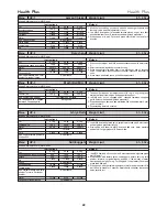 Предварительный просмотр 22 страницы LG MS2043DB Owner'S Manual