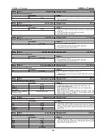 Предварительный просмотр 23 страницы LG MS2043DB Owner'S Manual