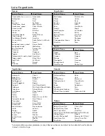 Предварительный просмотр 24 страницы LG MS2043DB Owner'S Manual