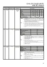 Preview for 29 page of LG MS2043DW Owner'S Manual