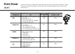 Предварительный просмотр 14 страницы LG MS2043T Owner'S Manual