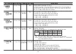 Предварительный просмотр 18 страницы LG MS2043T Owner'S Manual