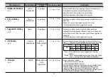 Предварительный просмотр 48 страницы LG MS2043T Owner'S Manual