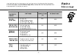 Предварительный просмотр 103 страницы LG MS2043T Owner'S Manual