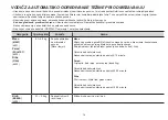 Предварительный просмотр 109 страницы LG MS2043T Owner'S Manual