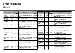 Preview for 20 page of LG MS2147C Owner'S Manual