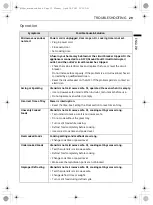 Preview for 29 page of LG MS233 Series Owner'S Manual