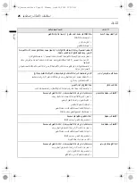 Preview for 32 page of LG MS233 Series Owner'S Manual