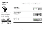 Предварительный просмотр 22 страницы LG MS234 Series Owner'S Manual