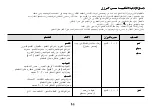 Preview for 72 page of LG MS2342D Owner'S Manual