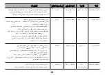 Preview for 76 page of LG MS2342D Owner'S Manual