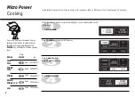 Предварительный просмотр 8 страницы LG MS2346S Owner'S Manual