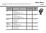 Предварительный просмотр 9 страницы LG MS2346S Owner'S Manual