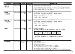 Предварительный просмотр 15 страницы LG MS2346S Owner'S Manual