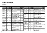 Предварительный просмотр 24 страницы LG MS2346S Owner'S Manual