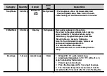 Предварительный просмотр 19 страницы LG MS2348H Owner'S Manual