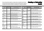 Предварительный просмотр 21 страницы LG MS2348H Owner'S Manual